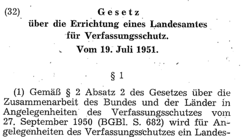 Abbildung des Titelblatts des Gesetzes über die Einrichtung eines Landesamtes für Verfassungsschutz vom 19.07.1951
